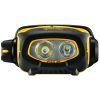 Petzl Pixa 3R
