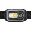 E810AA00 Petzl SWIFT RL PRO reaktiivinen otsavalo