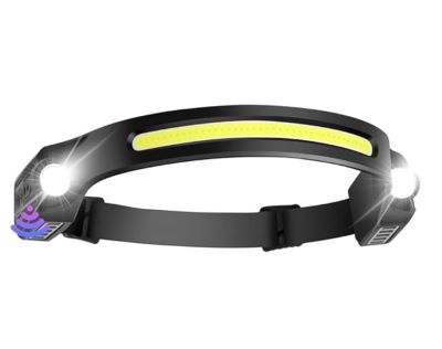 JapCell HLS650R Otsavalo ladattava 650 lumenia